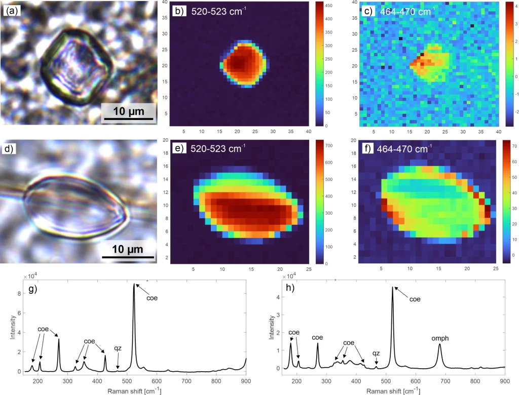 część badań z publikacji